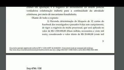 Moraes amplia multa e intima presidente do Facebook no Brasil por não cumprir bloqueio de contas bolsonaristas – G1