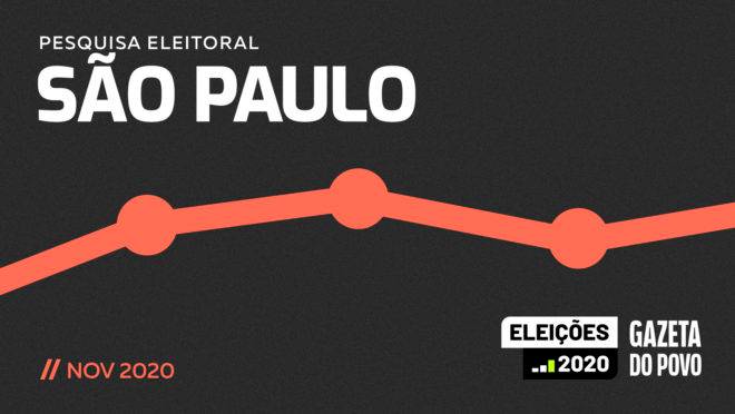 Pesquisa Paraná Pesquisas 2º turno São Paulo (17/nov) | Eleições 2020 – Gazeta do Povo