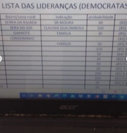 R$ 1 milhão escondidos na cueca do irmão do prefeito (PSD) para comprar votos
