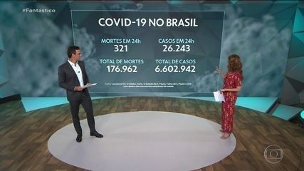 Brasil tem média de 588 mortes por Covid-19 por dia, a mais alta em quase dois meses – G1