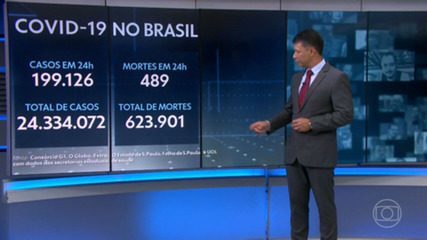 Brasil bate 8º recorde seguido na média móvel de casos conhecidos de Covid em 24 horas, com 159,7 mil; média de mortes é maior desde outubro – G1