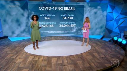 Brasil volta a bater recorde na média móvel de casos conhecidos de Covid em 24 horas, com 148,2 mil; média de mortes cresce mais uma vez – G1