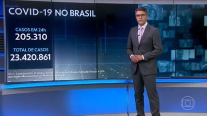 Pela 1ª vez, Brasil registra mais de 200 mil casos conhecidos de Covid em 24 horas; mortes também apontam alta – G1