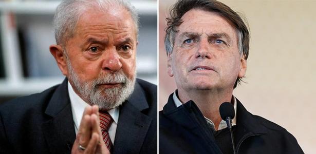 Genial/Quaest: Lula lidera com 44%; Bolsonaro tem 26%; Ciro e Moro empatam – UOL
